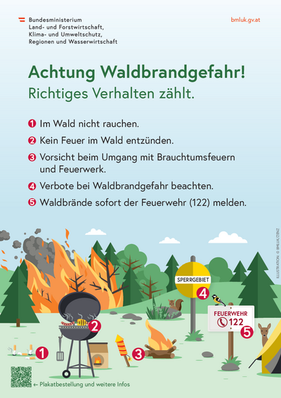 hellblaues Plakat mit Details hellblaues Plakat mit Details