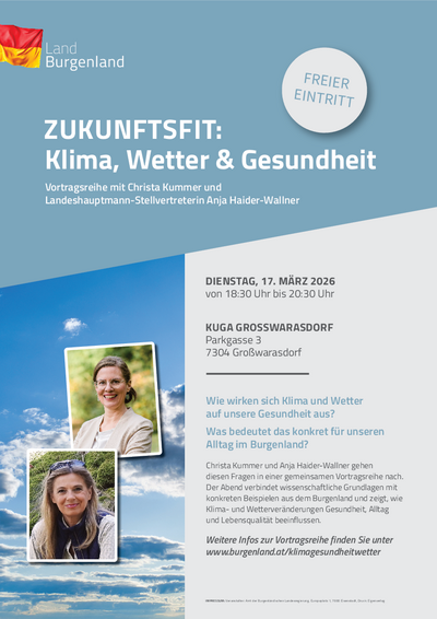 Plakat mit Termin und Details Plakat mit Termin und Details