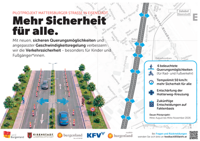 Planskizze mit grafischer Darstellung, bunt Planskizze mit grafischer Darstellung, bunt